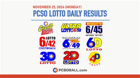 lotto 25 november 2023|Complete PCSO Lotto Results November 25, 2023.